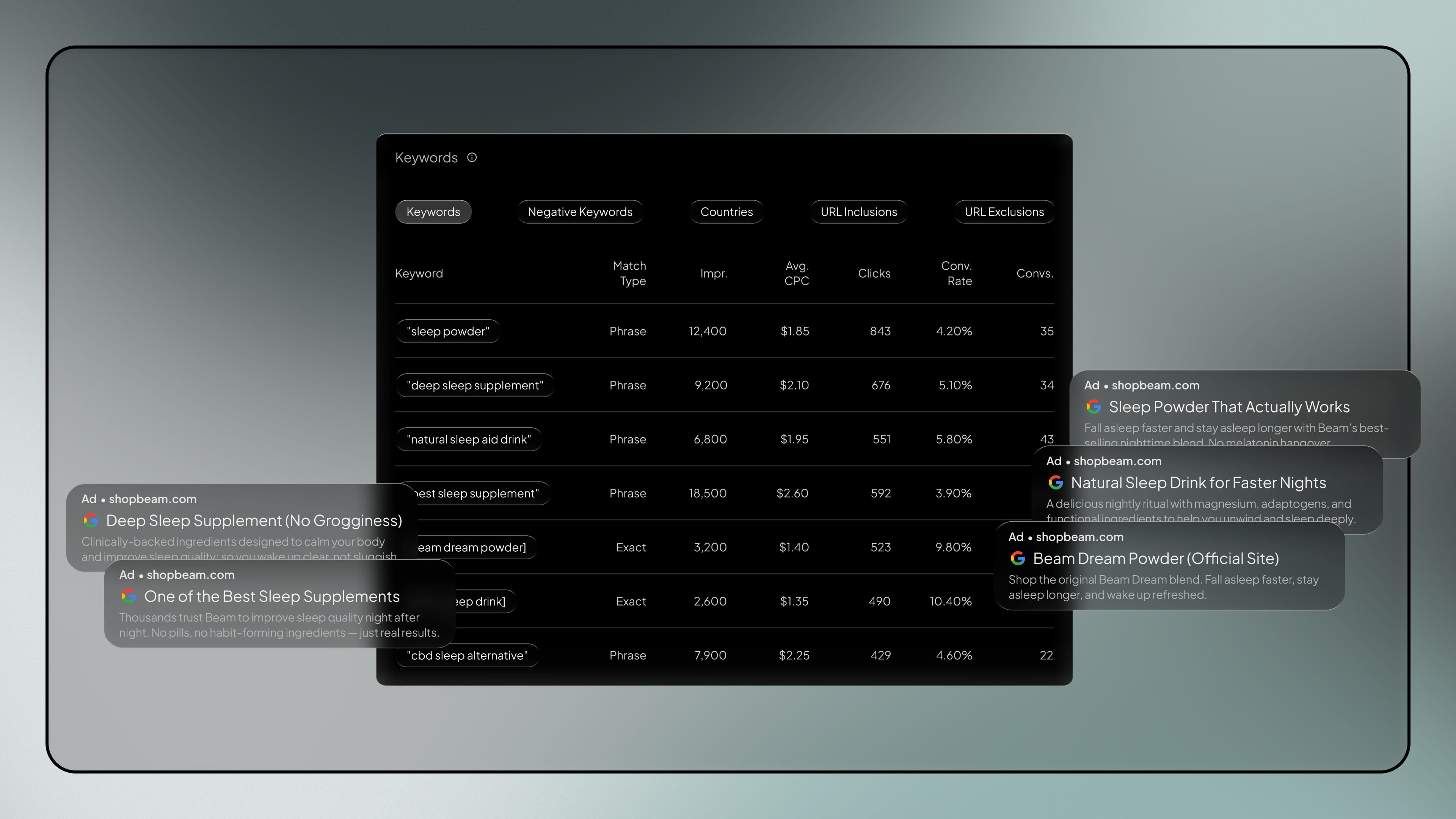 Campaign Launch - performance marketing service by Fact & Form brand and marketing studio (mobile view)