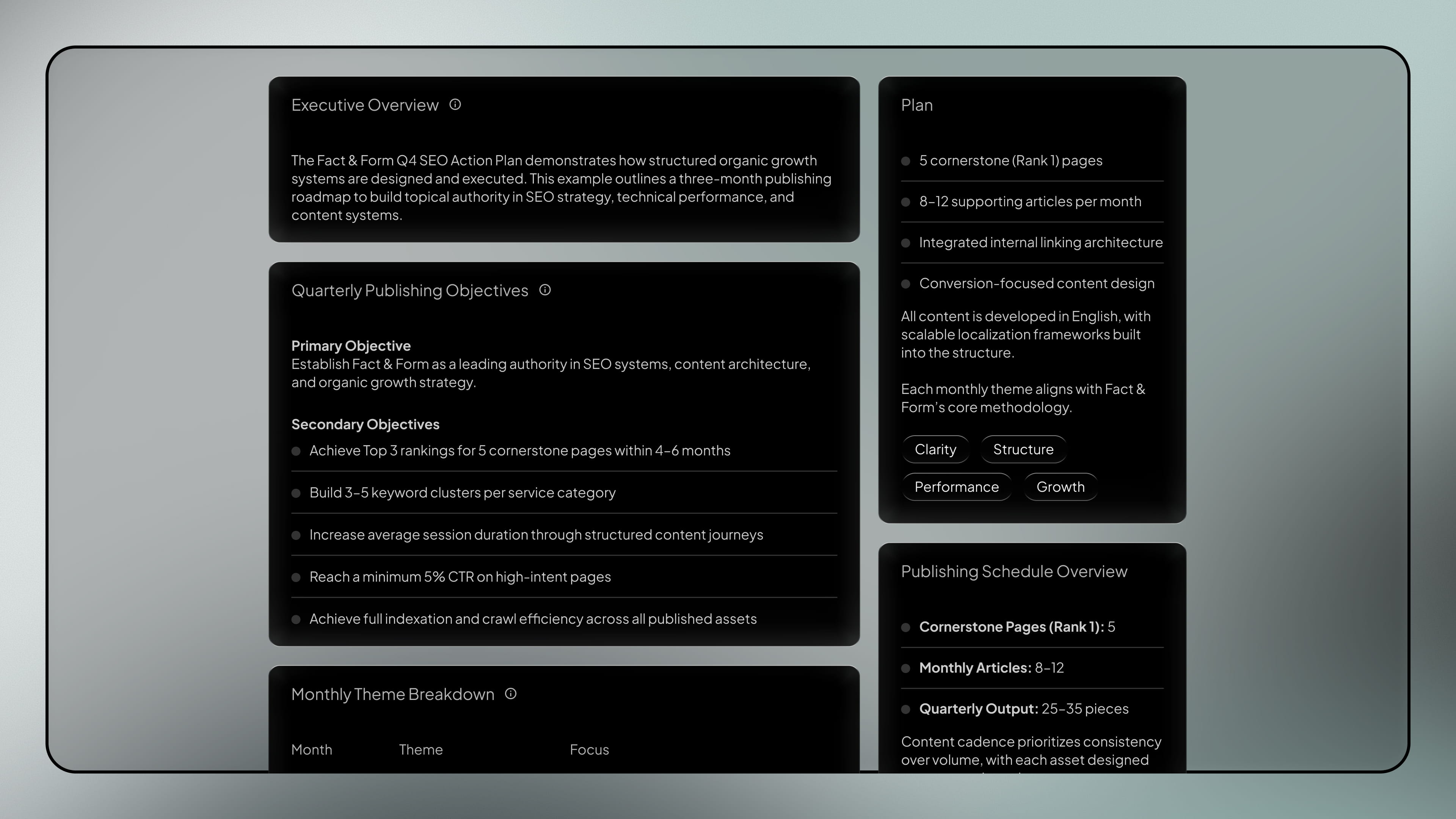 Action Plan - SEO service by Fact & Form brand and marketing studio (mobile view)