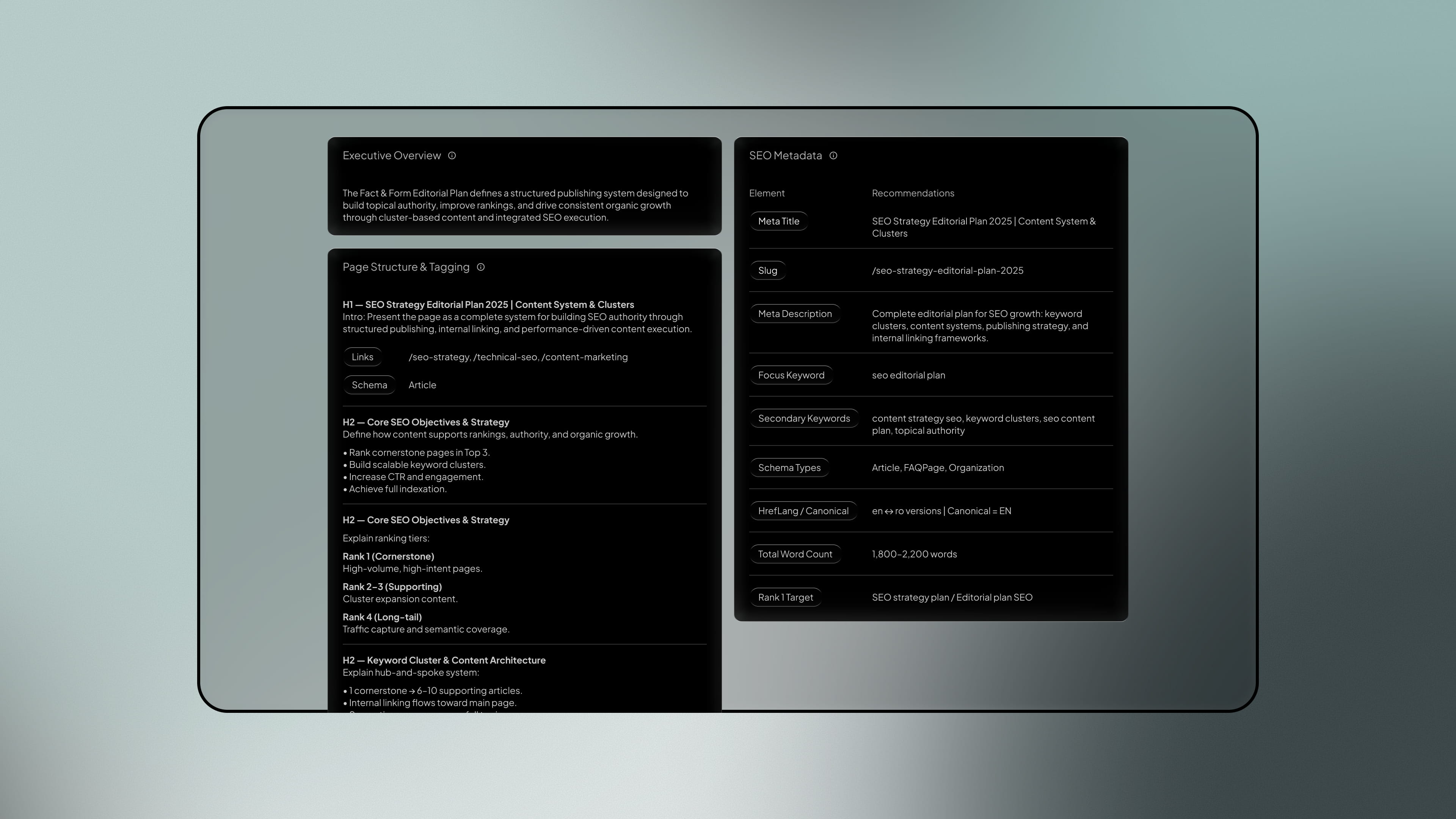 Editorial Plan - SEO service by Fact & Form brand and marketing studio