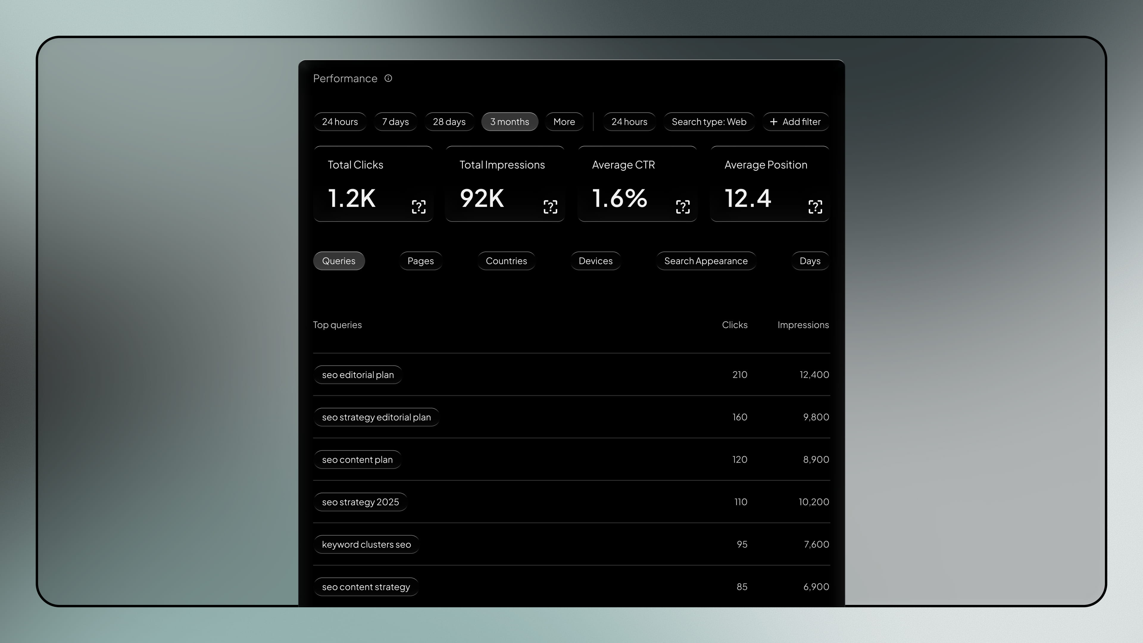 Reporting - SEO service by Fact & Form brand and marketing studio (mobile view)