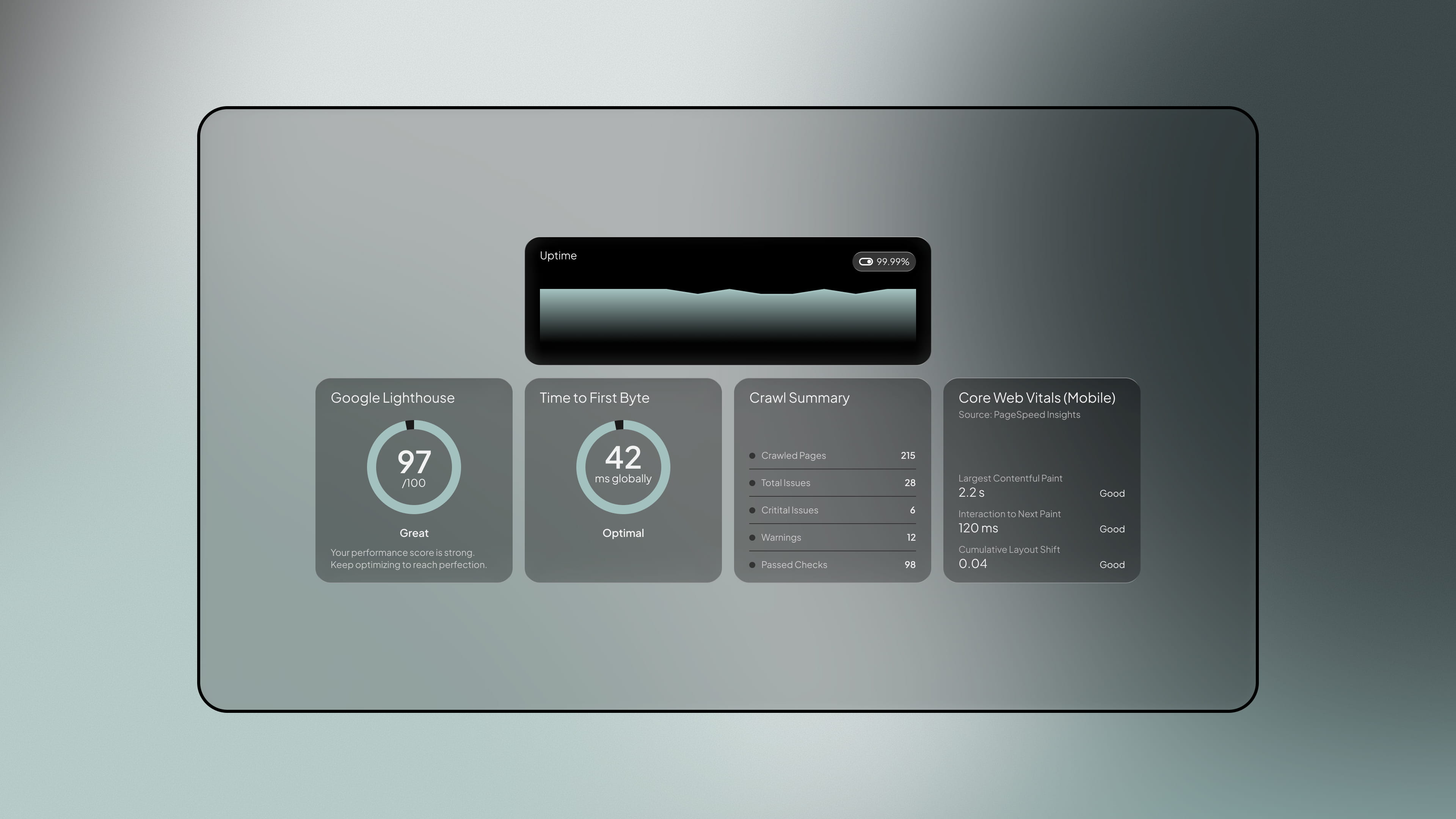 Hosting & Maintenance - web design service by Fact & Form brand and marketing studio