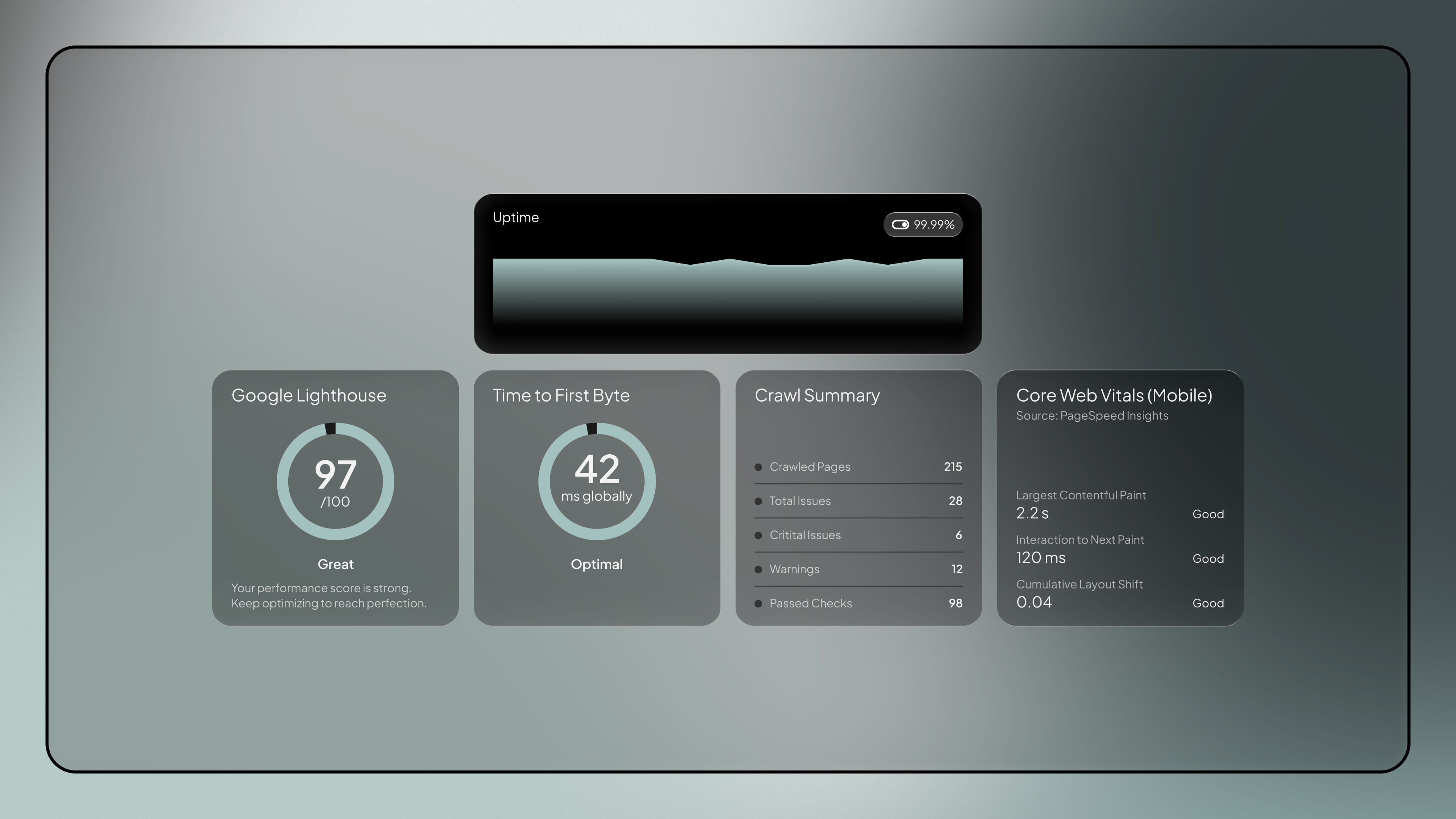 Hosting & Maintenance - web design service by Fact & Form brand and marketing studio (mobile view)